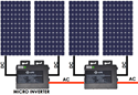 aps-micro-inverter-yc500-met-4-zonnepanelen[1]